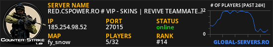 RED.CSPOWER.RO # VIP - SKINS | REVIVE TEAMMATE SYSTEM