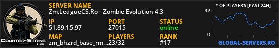 Zm.LeagueCS.Ro - Zombie Evolution 4.3