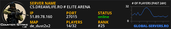 CS.DREAMLIFE.RO # ELITE ARENA