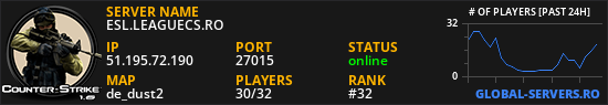 ESL.LEAGUECS.RO