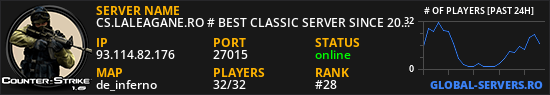 CS.LALEAGANE.RO # BEST CLASSIC SERVER SINCE 2006